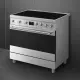 Smeg Symphony C9IMX2 #4