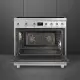 Smeg Symphony C9IMX2 #3