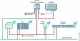 Siemens SITOP UPS8600/120W #4
