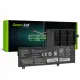 Green Cell LE161