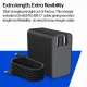 HP 100W GaN Wall Charger #16