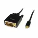 StarTech.com MDP2DVIMM6