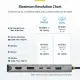 StarTech.com 174B-USB4-MULTIPORT #8