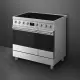 Smeg Symphony C92IMX2 #4