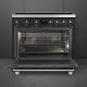 Smeg Symphony C9IMMB2 #2