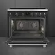 Smeg Symphony C9IMMB2 #3
