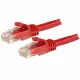 StarTech.com N6PATC750CMRD