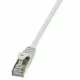 LogiLink CP2102S