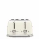 Smeg TSF03CREU #3