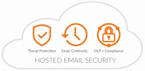 SonicWall Hosted Email Security