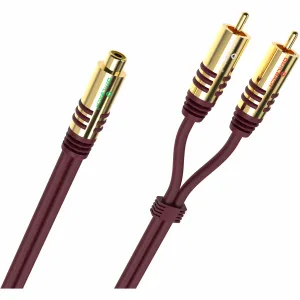 OEHLBACH D1C20560