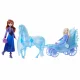 Mattel Disney Frozen JLY82 #2