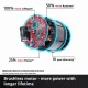 Einhell 3408071 #4