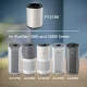 Philips FY2180/30 #2