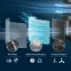 Philips FY3200/30 #5