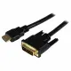 StarTech.com HDDVIMM150CM