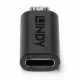 Lindy 41903 #3