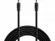 Sandberg 820-81
