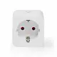 Nedis WIFIP121FWT #3