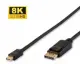 Microconnect DP-MMG-100MBV1.4