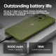 Motorola moto g15 #13