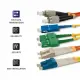 Qoltec 54356 #3