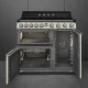 Smeg TR93IP2 #3