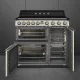 Smeg TR93IP2 #2