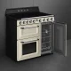 Smeg TR93IP2 #5