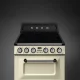 Smeg Victoria TR62IP2 #8
