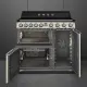 Smeg TR93IP2 #3