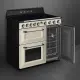 Smeg TR93IP2 #5