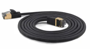 Wantec 7199