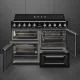 Smeg TR4110IBL2 #2