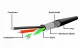 Gembird USB A/USB A M/F 5m #5