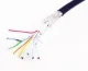 Gembird 1.8m HDMI #3