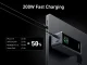Anker Prime #3
