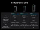 Anker Prime #17