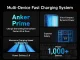 Anker Prime #6