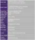 Vivolink VL120004 #2