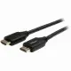 StarTech.com HDMM2MP