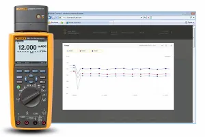 Fluke 289/EUR