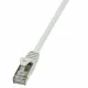 LogiLink 2m Cat.6 F/UTP RJ45