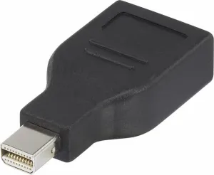 Renkforce RF-4174572