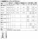 Bahco 2928-200 #4