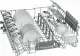 Bosch SMS25AI05E #3