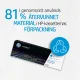 HP 124A Magenta Original LaserJet Toner Cartridge #36