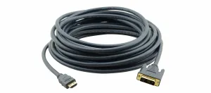 Kramer Electronics CHM/DM