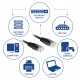 ACT IB8915 #3