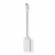 Nedis CCTB64480AL02 #4